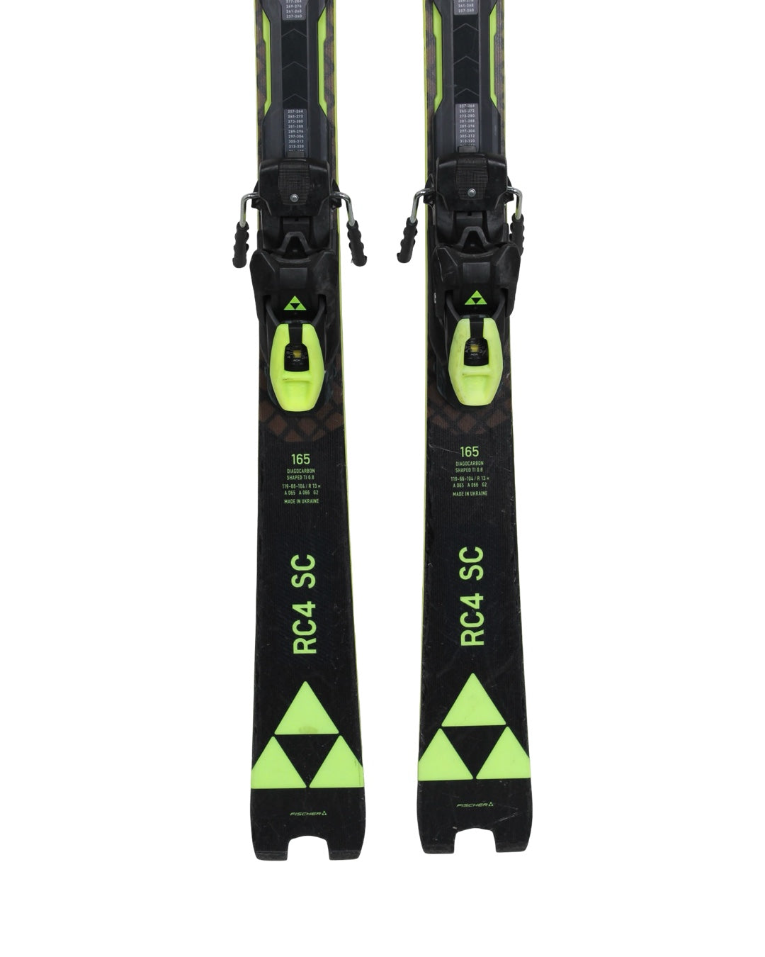 Fischer RC4 SC 2024